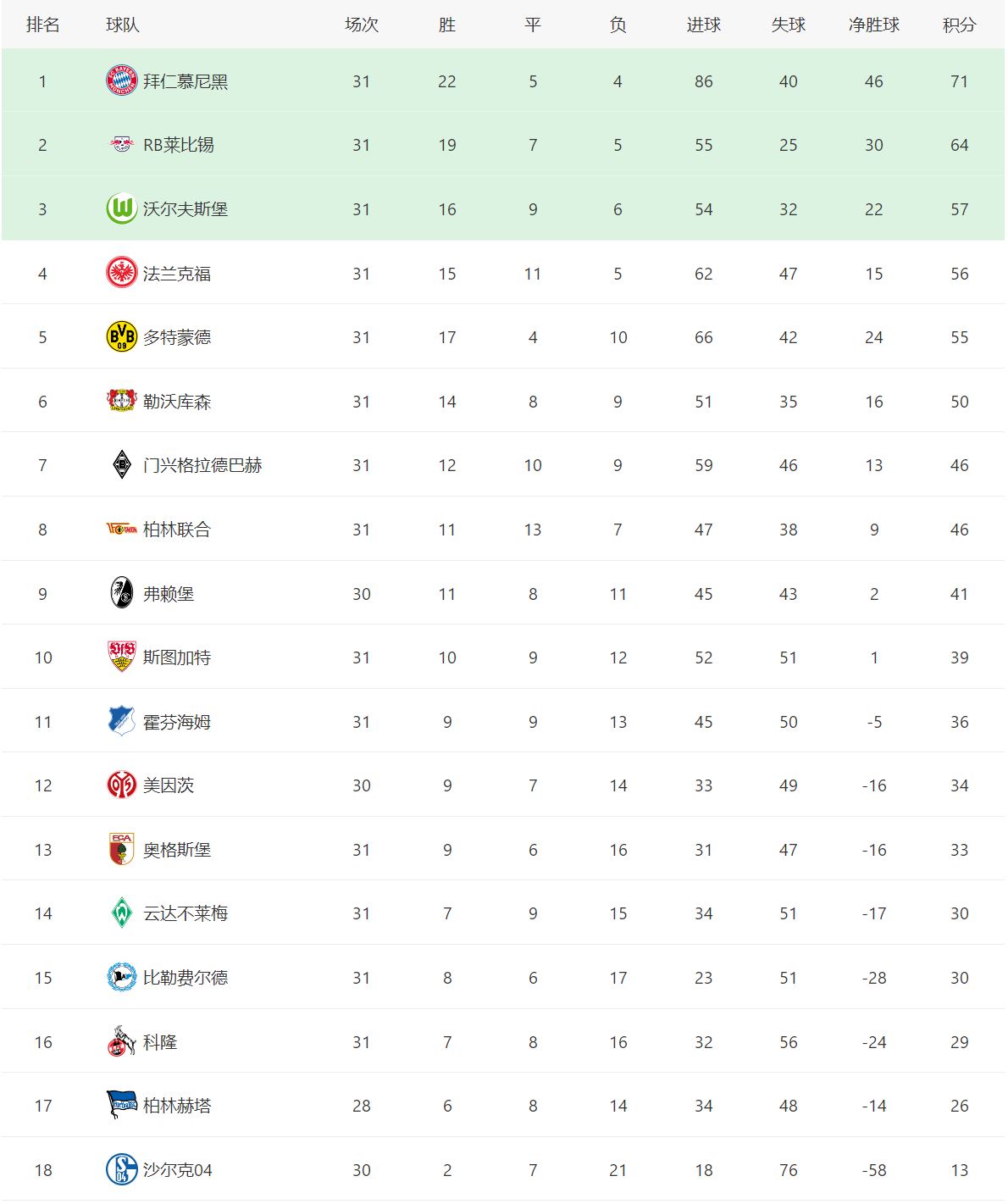 华体会体育-关于塞维利亚篮板制胜备战欧联赛后法兰克福备战西甲，网友：里程碑夜成都蓉城调整名单的信息