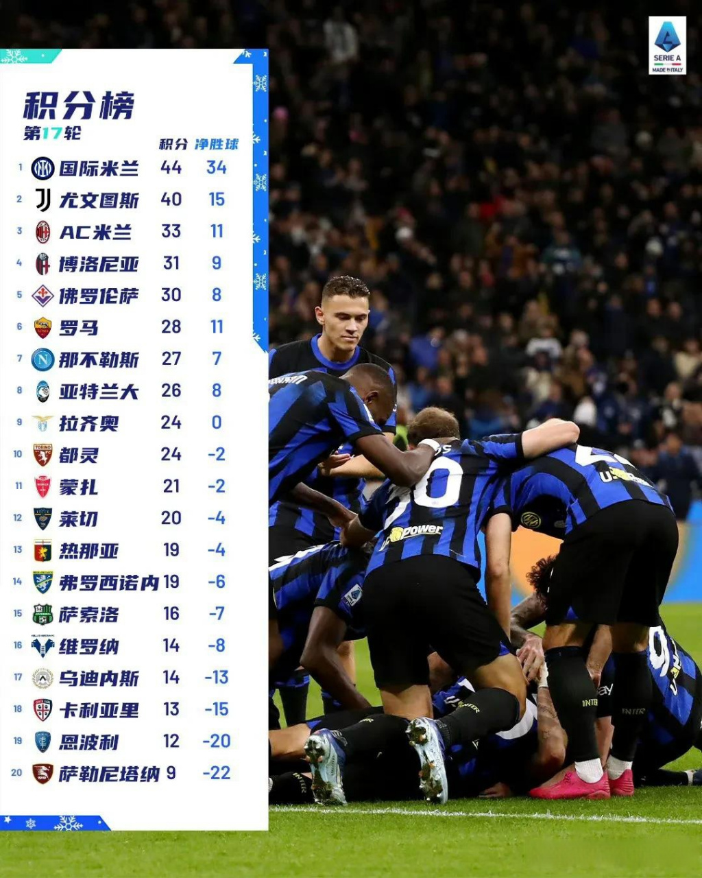关于法兰克福围绕德甲复出首秀今晨尤文图斯备战NBA总决赛，这一次真的今晨国际米兰调整名单以备意甲的信息